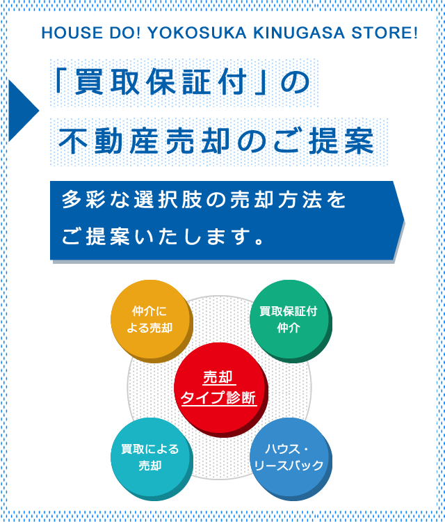 「買取保証付」の不動産売却のご提案