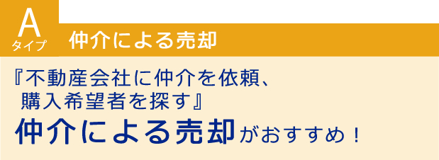 仲介による売却