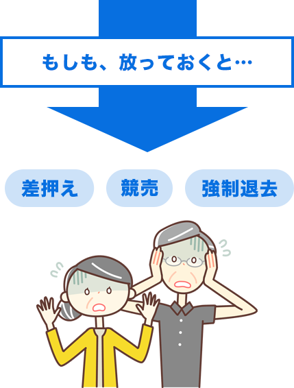 もしも、放っておくと…