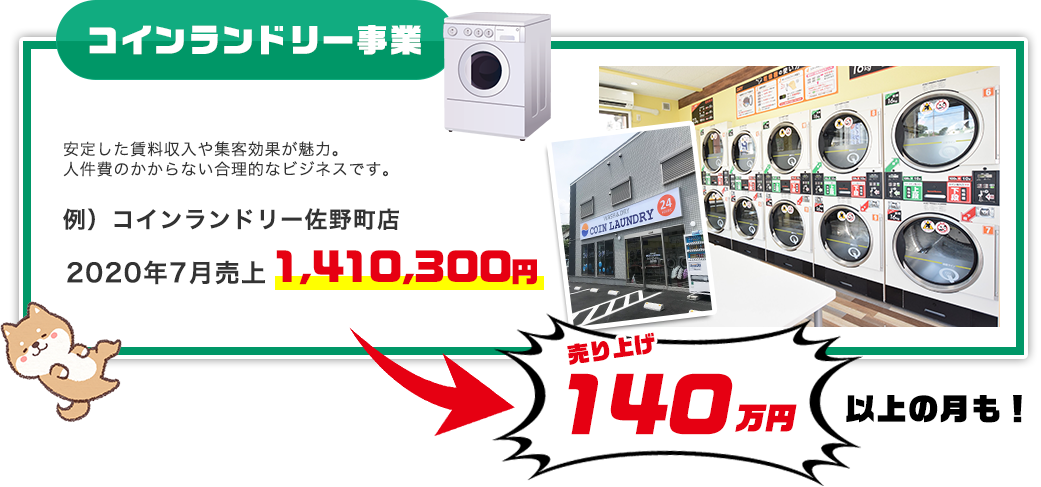 対策２、コインパーキング事業。安定した賃料収入や集客効果が魅力。人件費のかからない合理的なビジネスです。売り上げ140万円以上の月もあります！