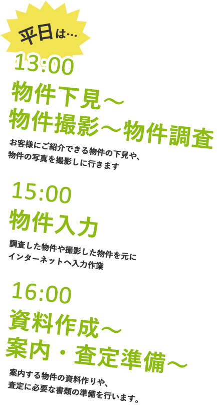 手まきチラシ作成～ポスティング