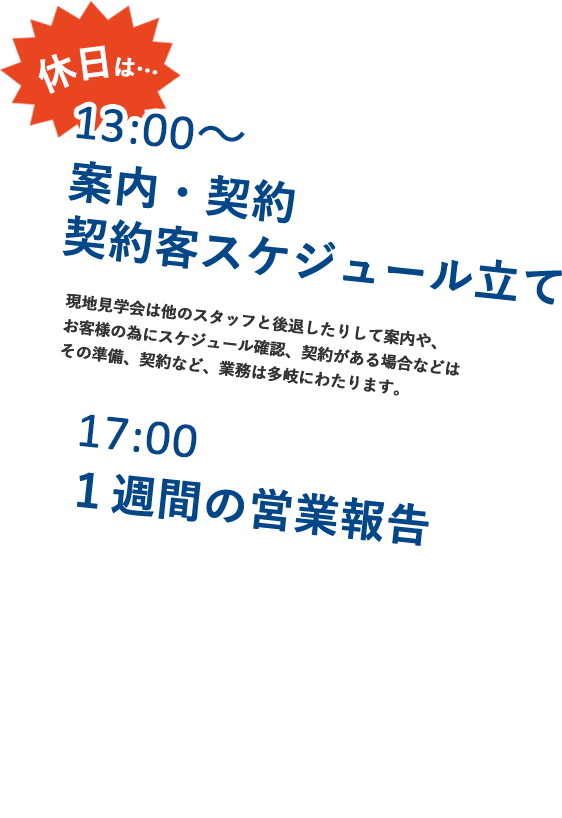 現地見学会会場準備