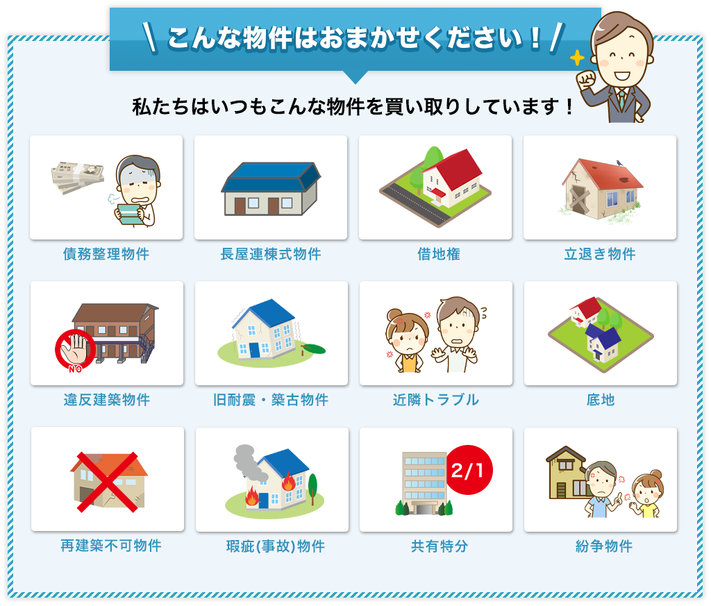 私たちはいつも「債務整理物件・長屋連棟式物件・借地権・立退き物件・違反建築物件・旧耐震・築古物件・近隣トラブル・底地・再建築不可物件・瑕疵(事故)物件・共有特分・紛争物件」こんな物件を買い取りしています！